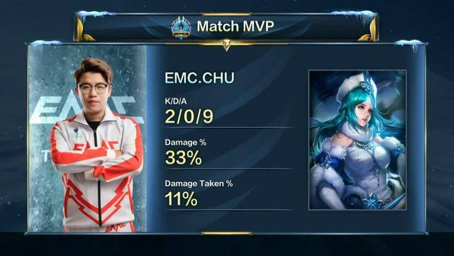 和组织能力 和组织能力