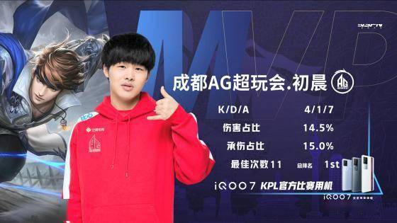 的双重备战 的双重备战